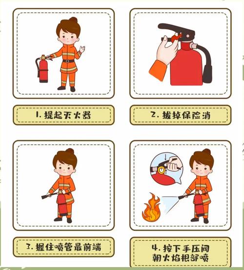 中小学生消防安全常识,这些你都知道吗?-图1 中小学生消防安全常识,这些你都知道吗?-图1