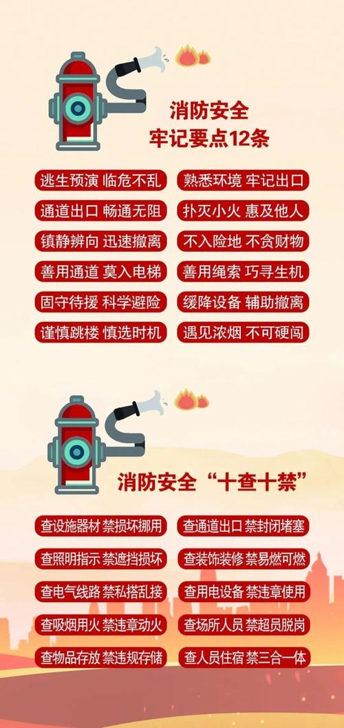 中小学生消防安全常识,这些你都知道吗?-图2 中小学生消防安全常识,这些你都知道吗?-图2