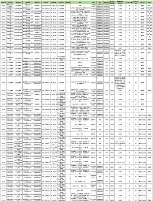 国考职位188115是什么岗位？-图3