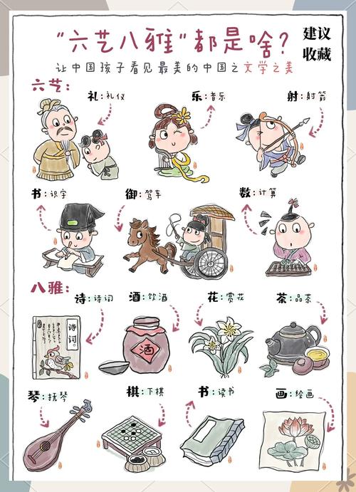 中国人必知的国学常识有哪些？-图1