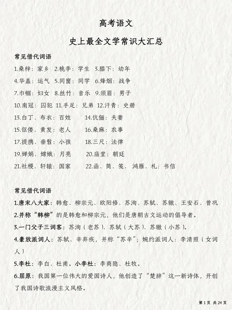 高中语文必背文学常识有哪些核心考点？-图2