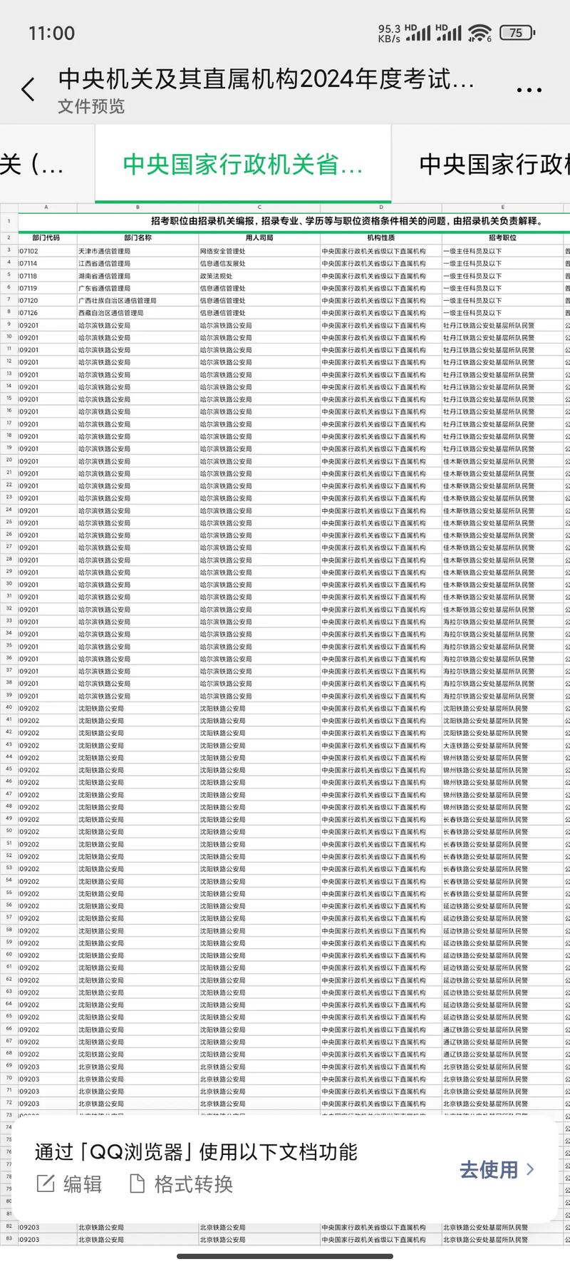 2026国考保监会招录有何变化？-图3