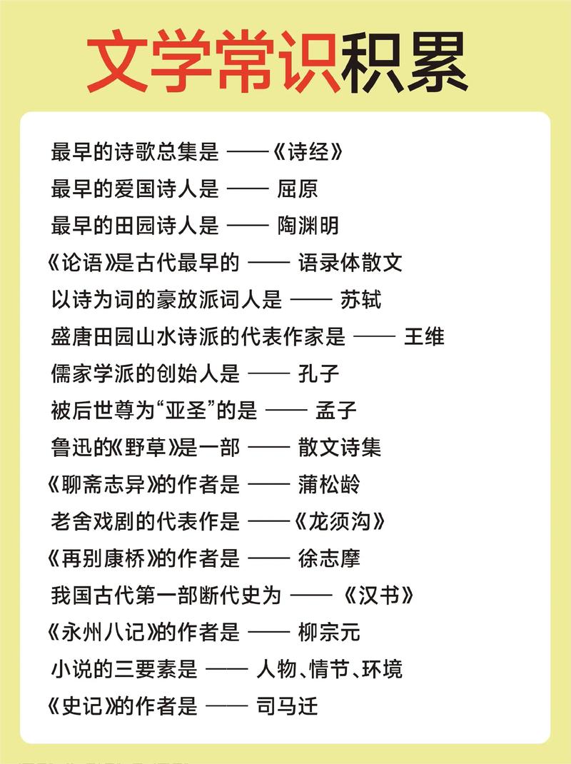 小学语文常识积累大全-图3