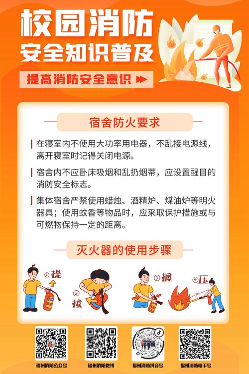 消防知识安全常识，你真的了解吗？-图1