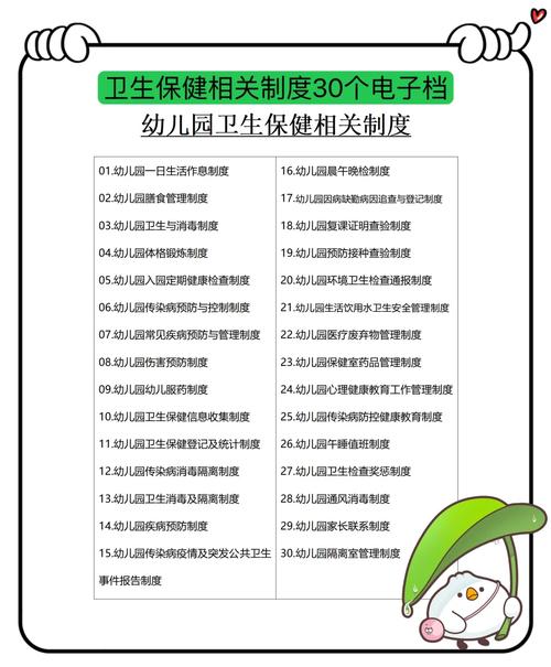 幼儿园卫生保健有哪些必备小常识？-图3