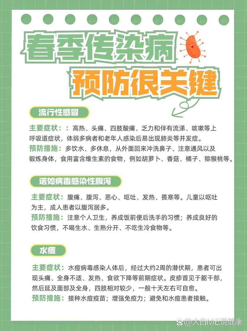 春季幼儿园如何预防疾病？-图2