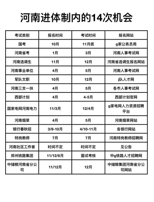 国考47省考能考多少-图1