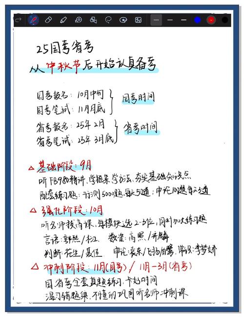 国考省考都考什么内容-图3