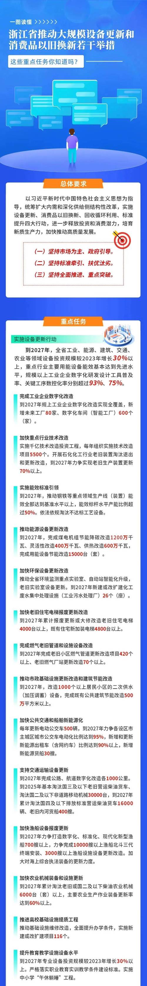 2026年浙江常识-图2 2026年浙江常识-图2