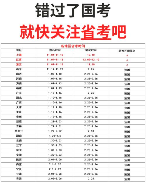 省考备考期可否同步参加国考?-图1 省考备考期可否同步参加国考?-图1