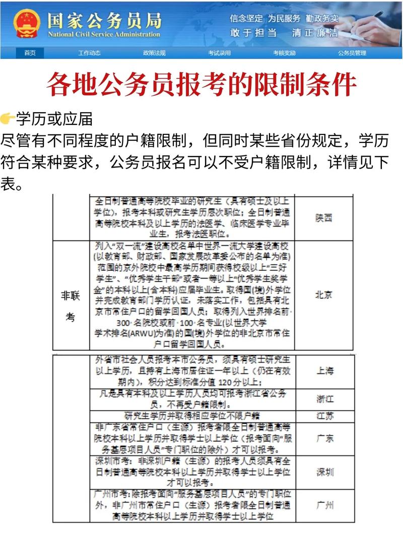 2026国考为何不考公文？-图3