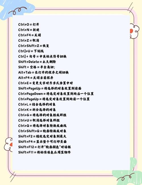 高级排版有哪些实用技巧？-图1