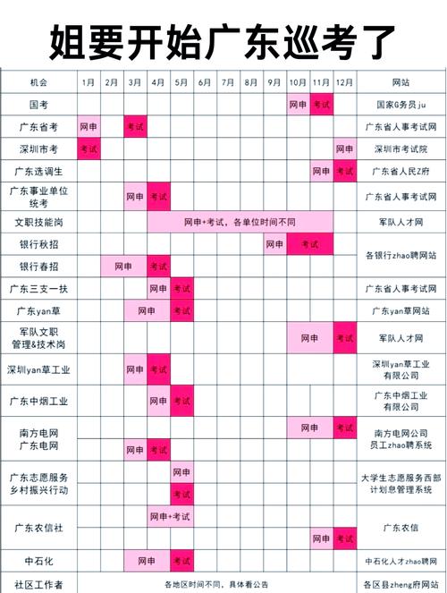 2026国考笔试具体定在几月几日？-图2
