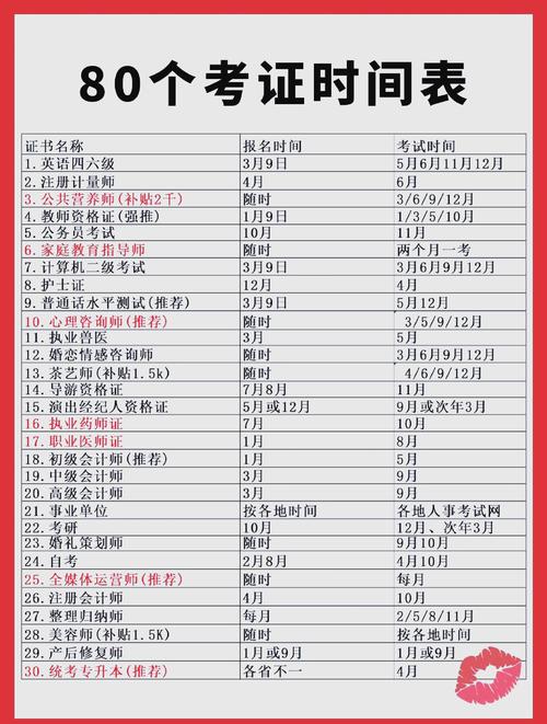 2026国考京考时间何时公布？-图2