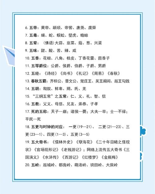 传统史书里藏着哪些文化常识?-图2 传统史书里藏着哪些文化常识?-图2