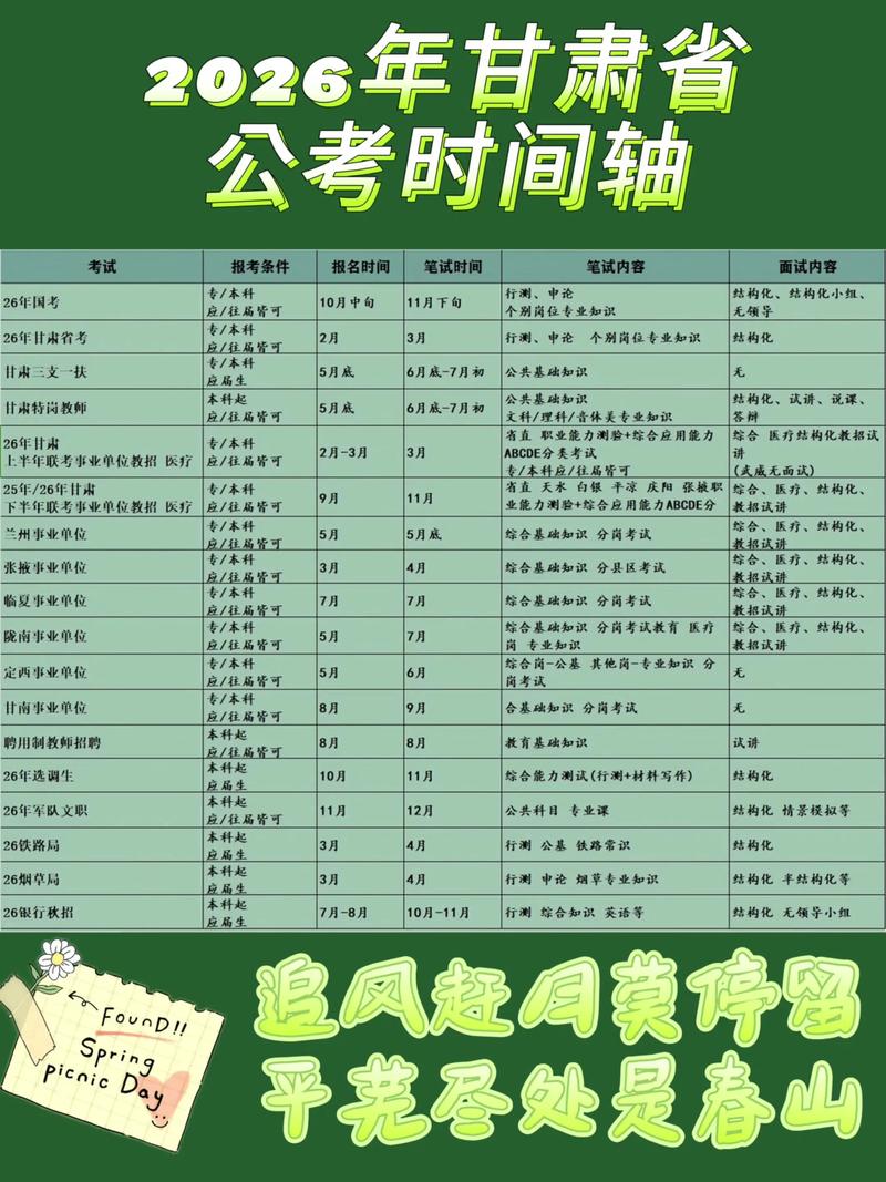2026国考何时开考？-图1