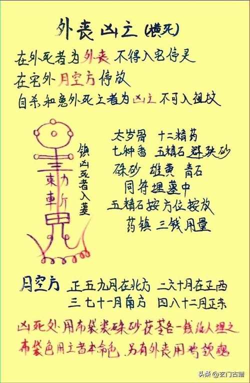 古代丧葬文化有哪些核心习俗？-图3