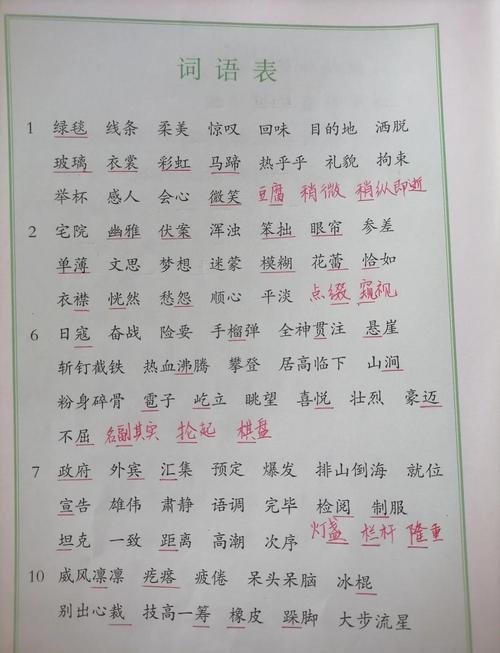 2026国考常考词语有哪些？-图1