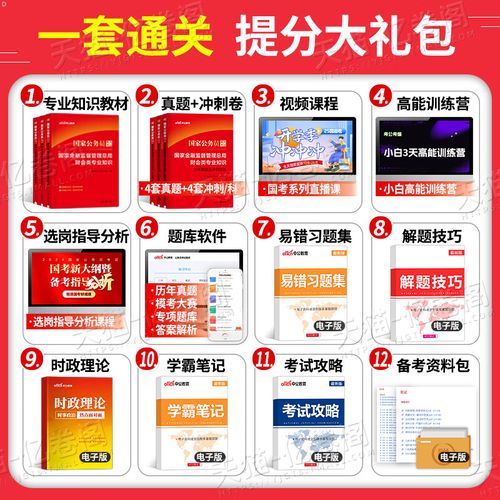 国考银监会考什么科目内容？-图2