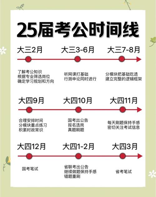 公考2026国考时间-图1