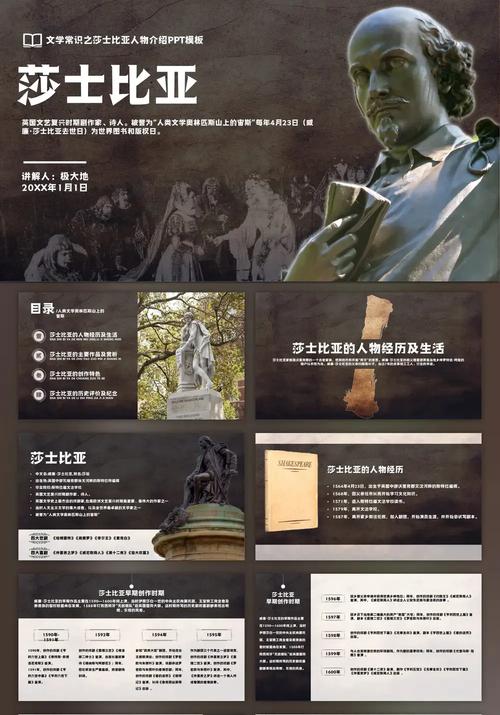 文学常识PPT有哪些核心内容需掌握?-图2 文学常识PPT有哪些核心内容需掌握?-图2