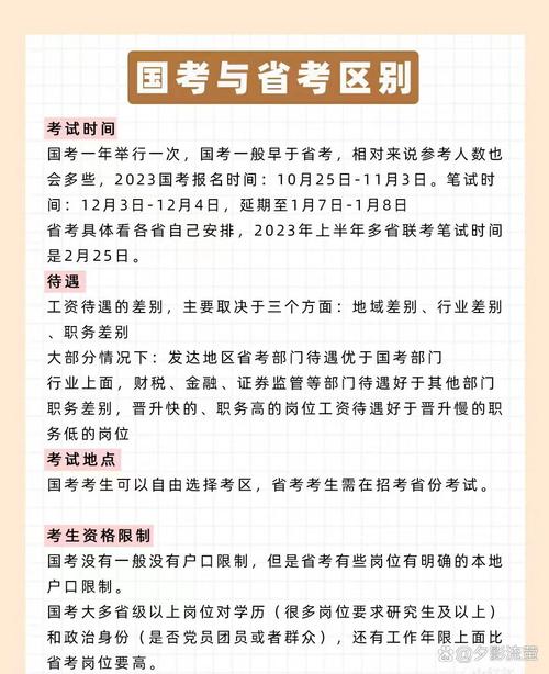 国考 山东 省考 难-图3