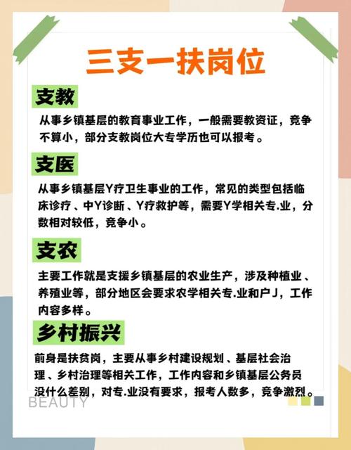 2026年扶贫常识-图1