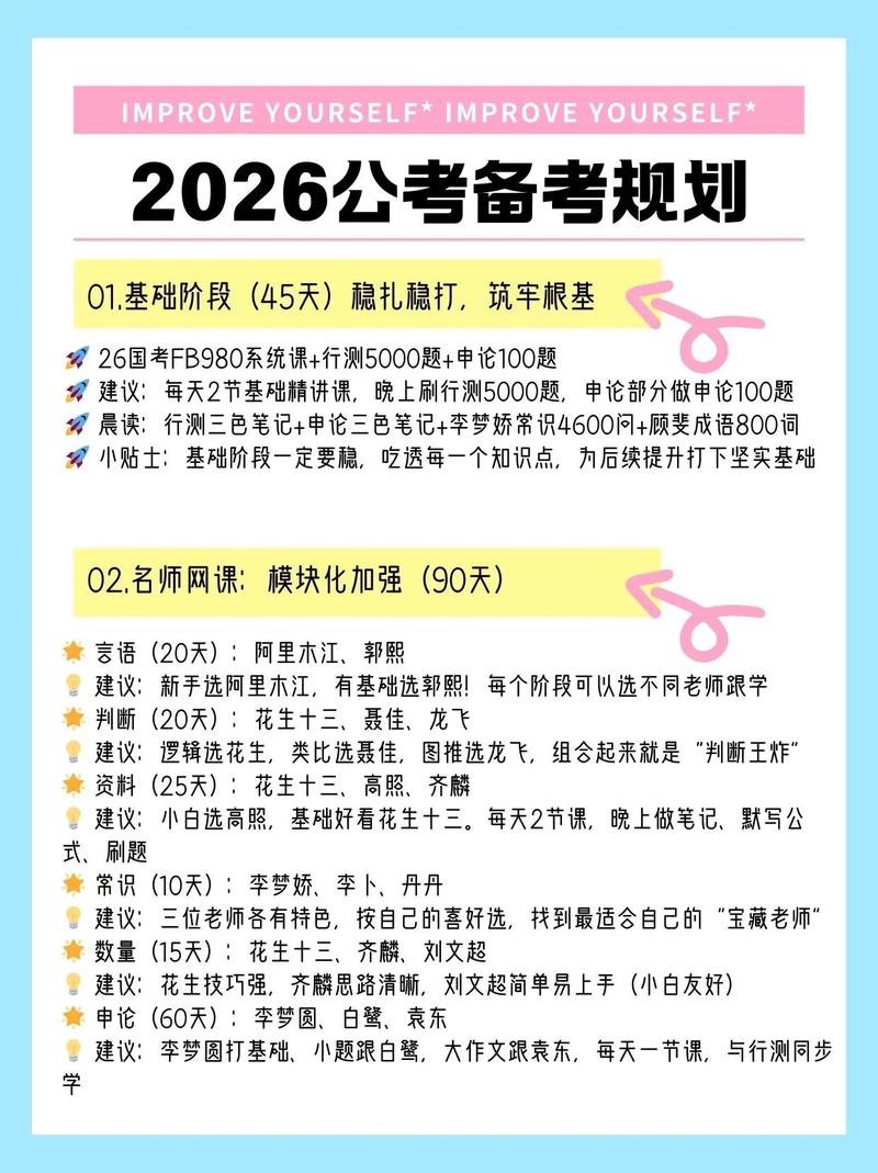 2026国考几点考完？考试时间安排是？-图2