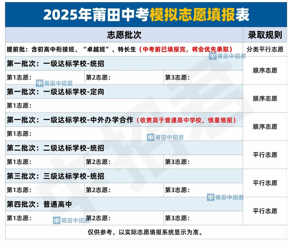 国考 莆田 在哪里考-图3 国考 莆田 在哪里考-图3