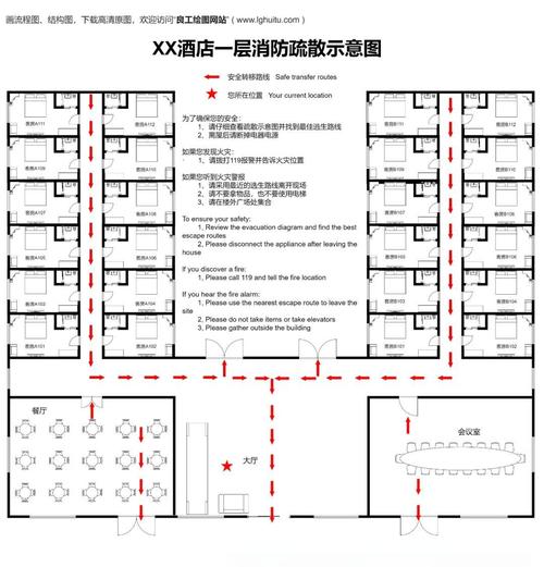 疏散撤离图例常识，如何快速掌握关键要点？-图2