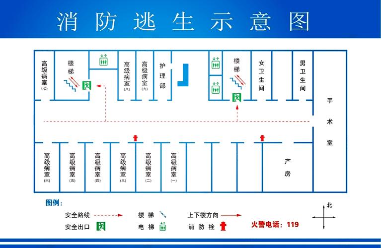 疏散撤离图例常识，如何快速掌握关键要点？-图1