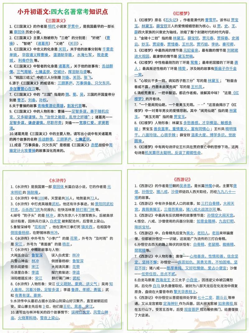 小升初语文常识考点有哪些?-图2 小升初语文常识考点有哪些?-图2