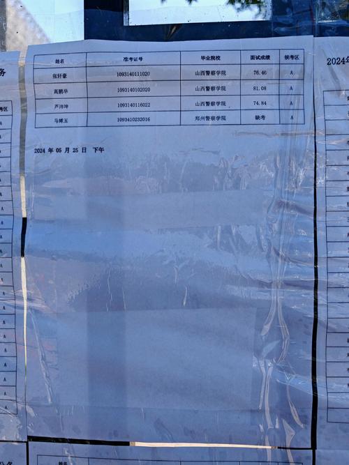 国考 省考 统招警察-图3 国考 省考 统招警察-图3