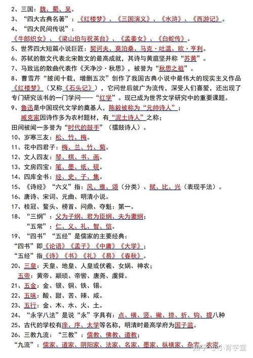 关于小升初文学常识-图2