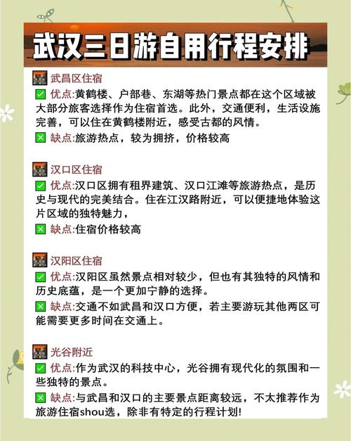 2026年武汉常识-图1 2026年武汉常识-图1