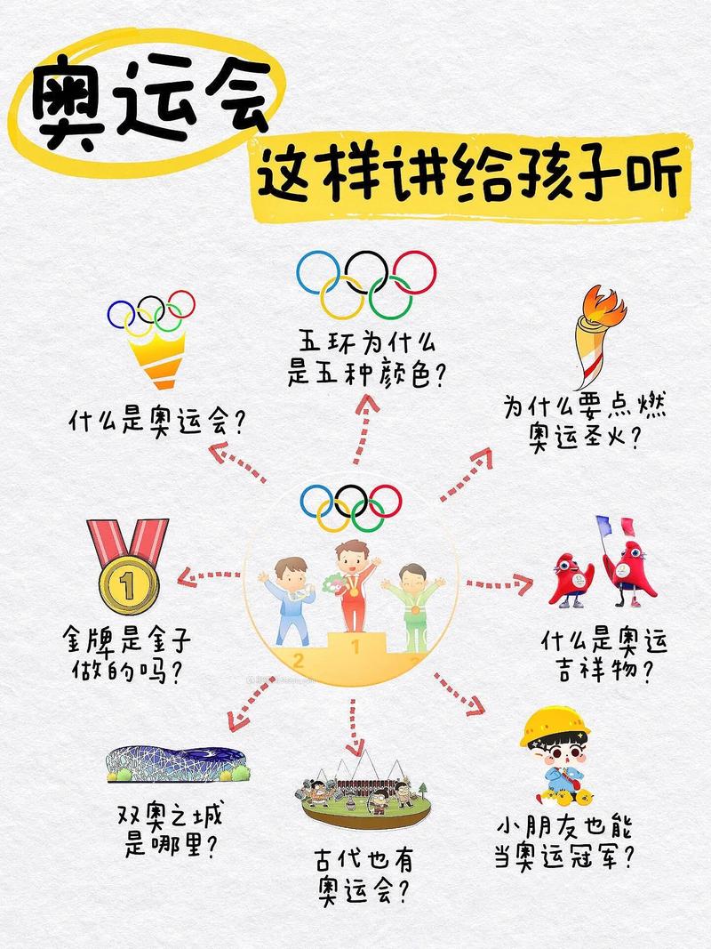 2026年奥运常识-图2