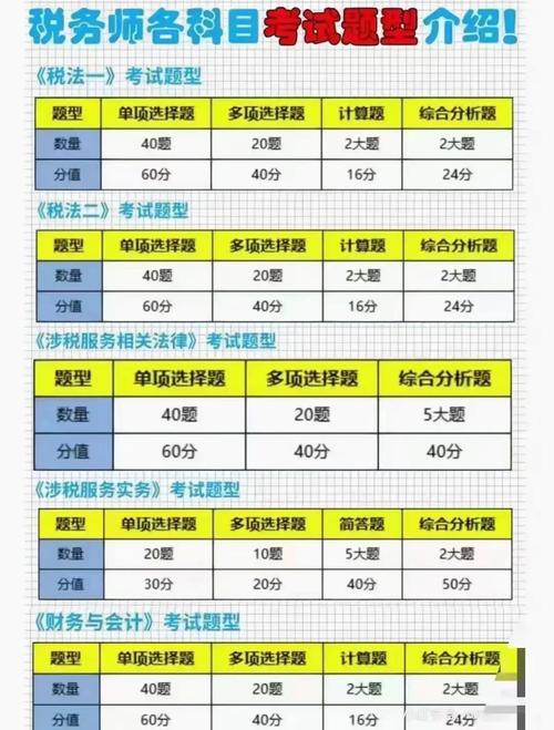 2026国考开考比例-图2