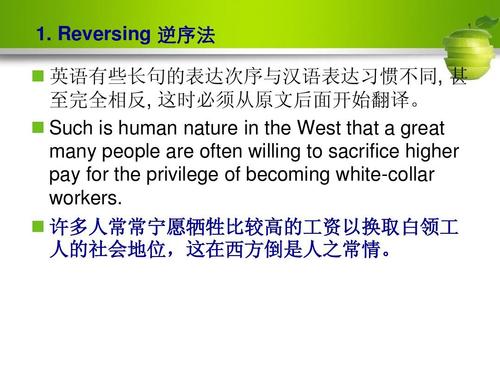 实用翻译常识PPT-图2
