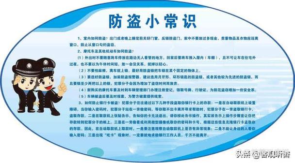 如何有效预防抢劫与盗窃？日常安全常识与应对策略有哪些？-图1