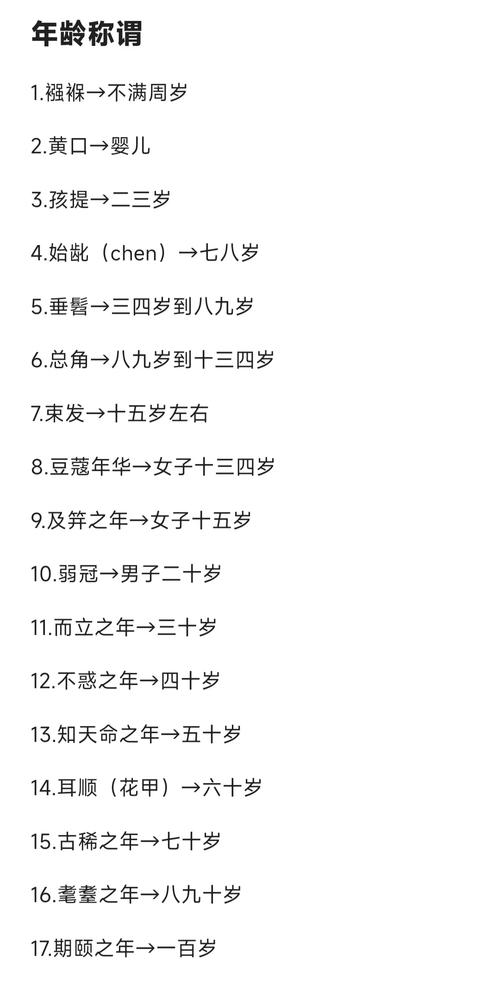 古代年龄称谓背后藏着哪些文化密码与历史演变？-图3