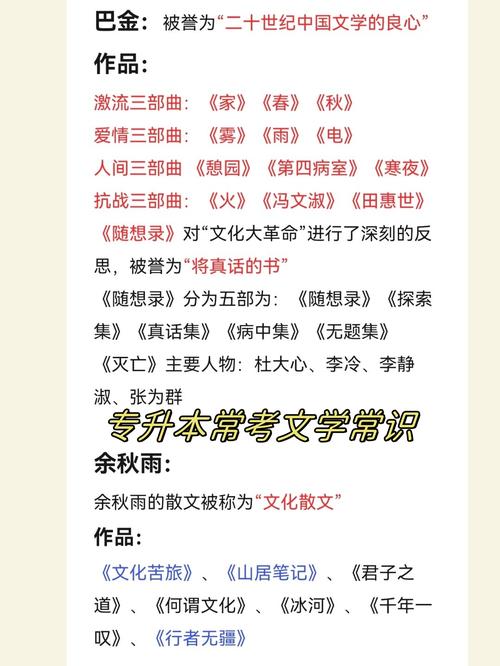 文学常识中，作者与作品如何对应才能避免张冠李戴？-图2