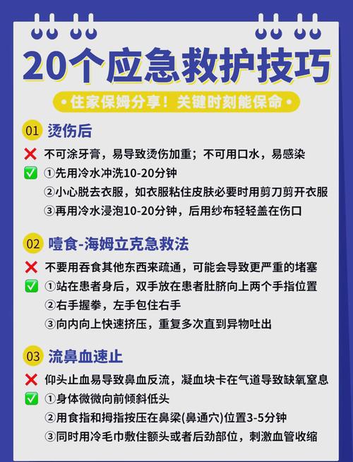 急救常识1000字-图1