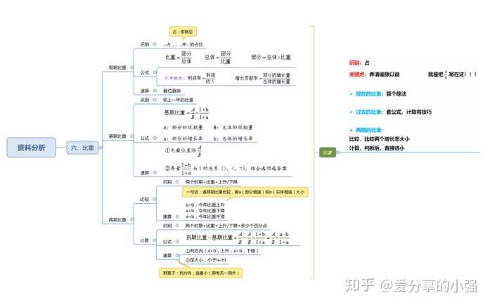 考了国考才能考国考吗-图2
