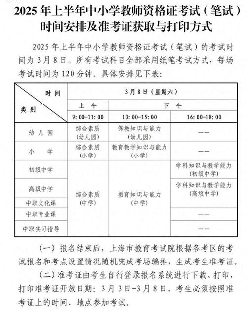 教师资格证国考具体时间是什么时候?每年固定时间还是会有变动吗?-图2 教师资格证国考具体时间是什么时候?每年固定时间还是会有变动吗?-图2