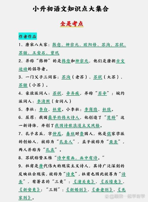 小升初文学常识判断题有哪些高频考点？如何快速掌握解题技巧？-图1