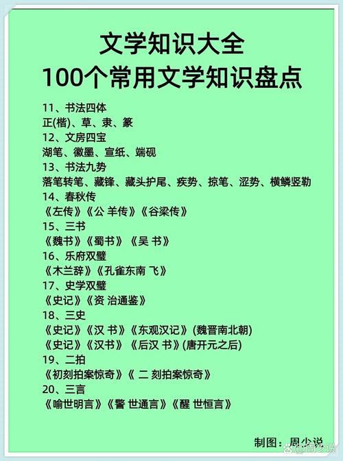 高考人教版文化常识涵盖哪些核心考点?如何高效掌握这些知识要点?-图2 高考人教版文化常识涵盖哪些核心考点?如何高效掌握这些知识要点?-图2