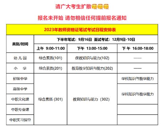 教师资格证国考评审流程复杂吗？需要满足哪些条件才能通过？-图1