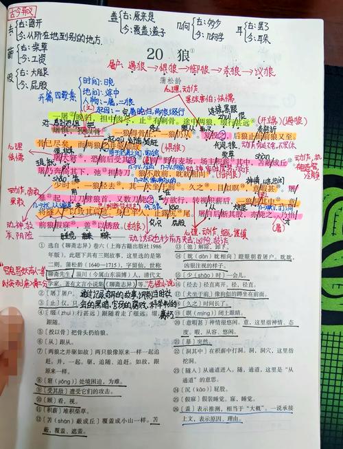 狼 蒲松龄文学常识-图1