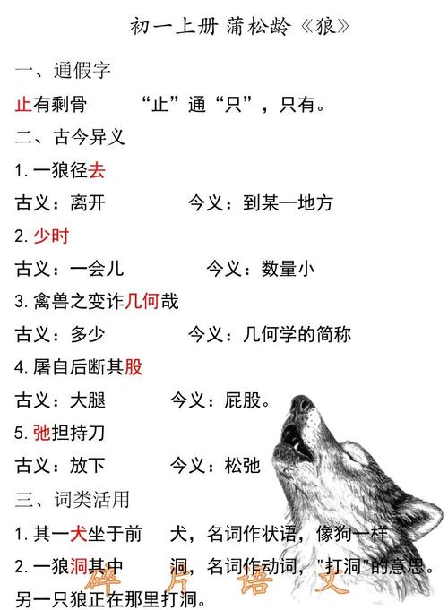 狼 蒲松龄文学常识-图2
