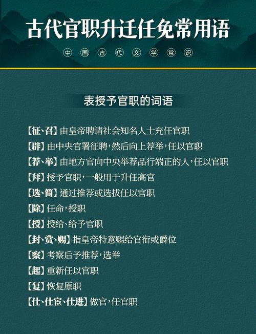 文化常识 关于官职-图2 文化常识 关于官职-图2